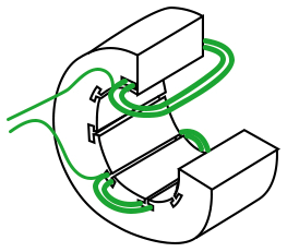 induction_motor_stator_1.png