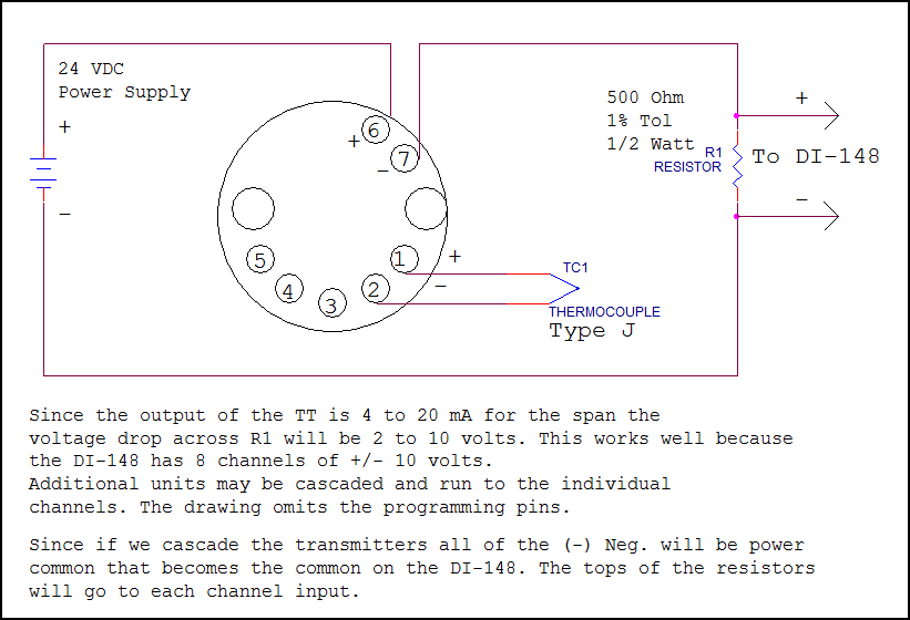 Inor Temp Trans.gif