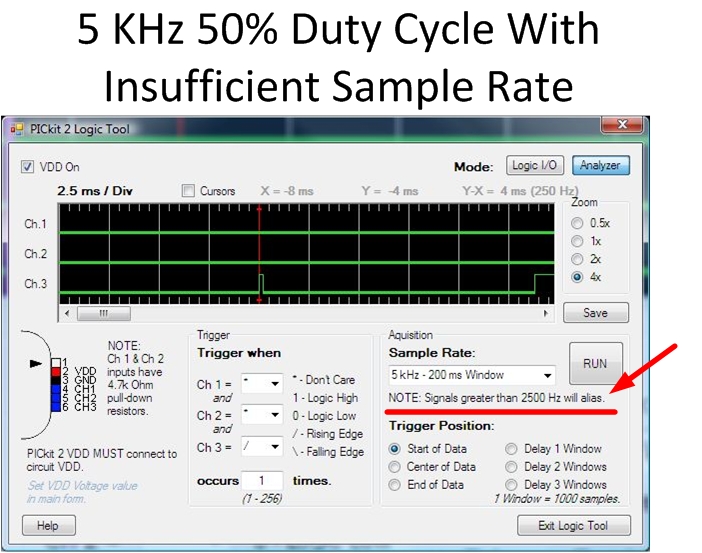 Insufficient Sample Rate.jpg