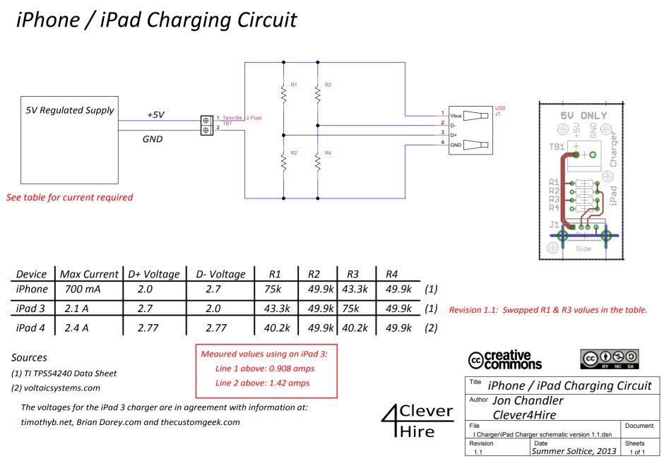 ipad charger table - small.jpg