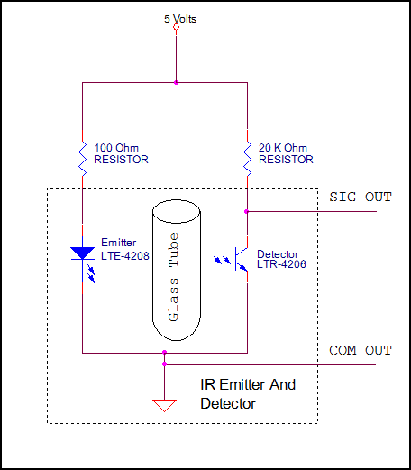 IR Emit Detect.png