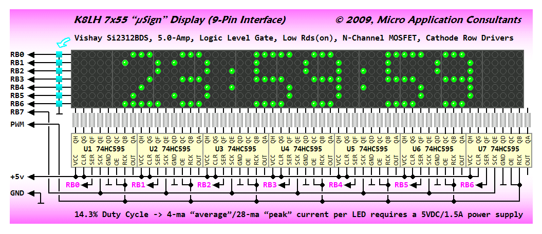 k8lh-7x55-%C2%B5sign-concept-png.34823