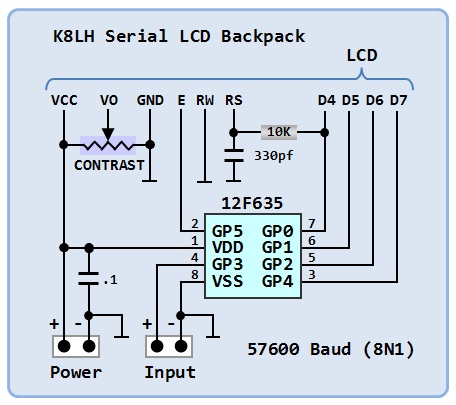 K8LH Serial Backpack.jpg