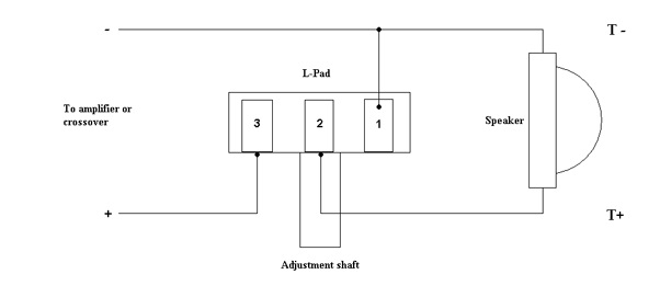 L-PAD.jpg