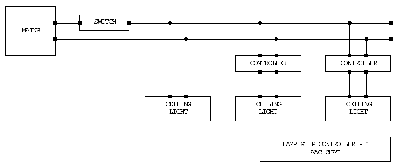 Lamp-Step-Control-1-c.gif