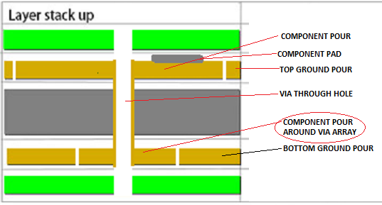 LAYER STACK.png