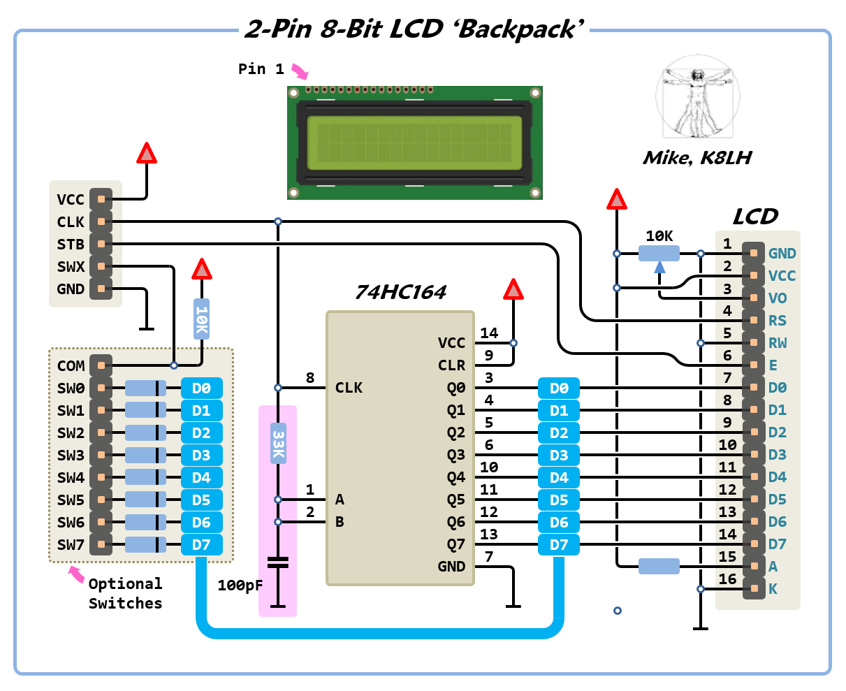 LCD Backpack.png