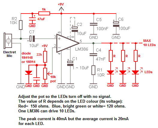 leds-blink-to-sounds-png.58438