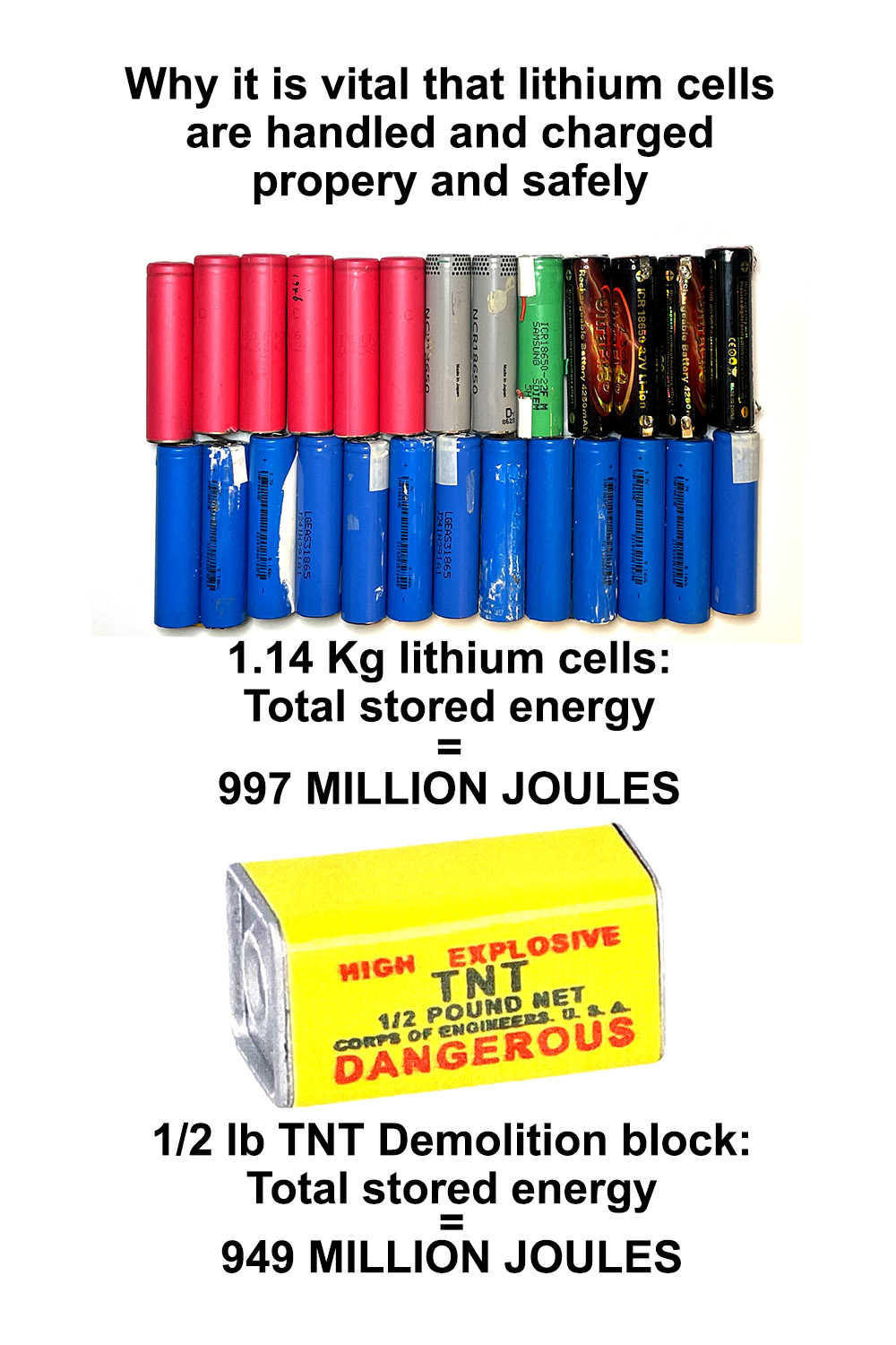 Lithium_Vs_TNT_sm.jpg