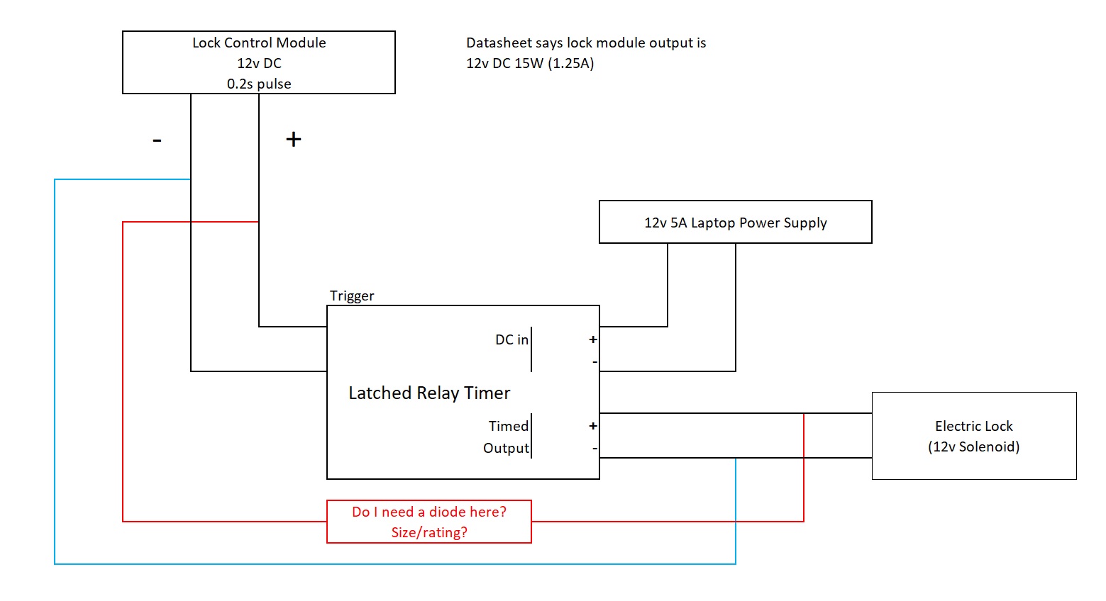 LockTimer.jpg