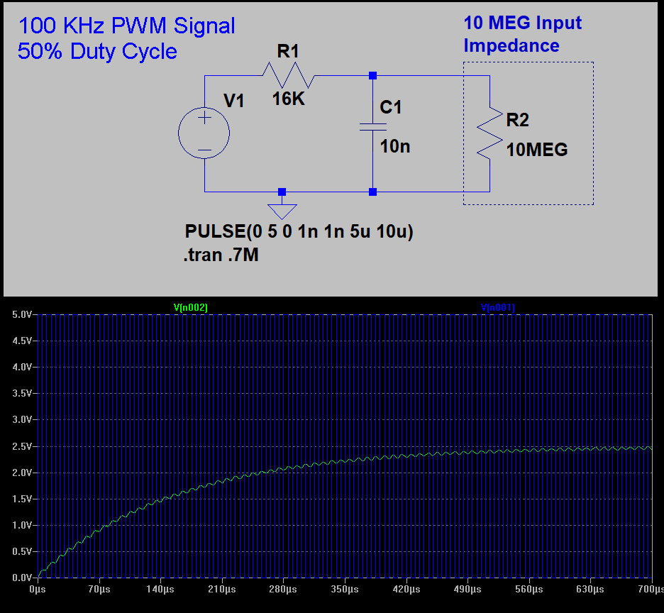 Low Pass Filter.png