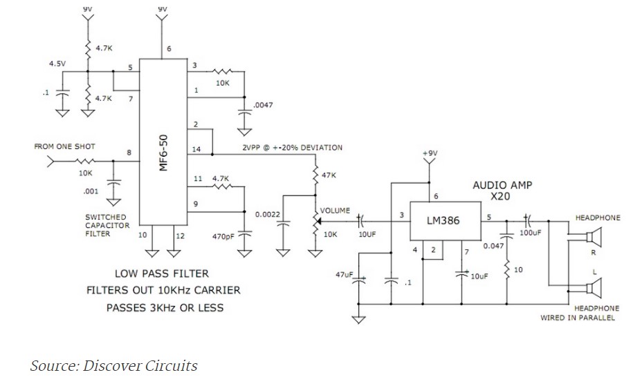 LPF-3 KHz.jpg