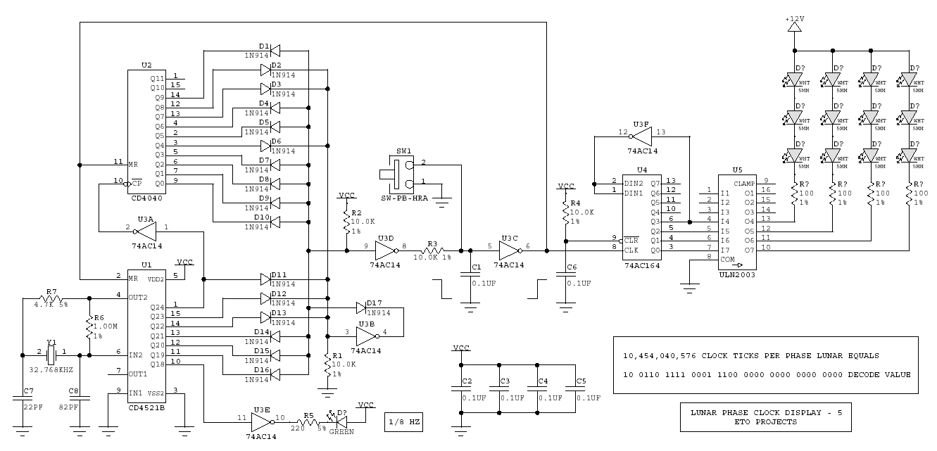 LunarPhase-5-c.gif