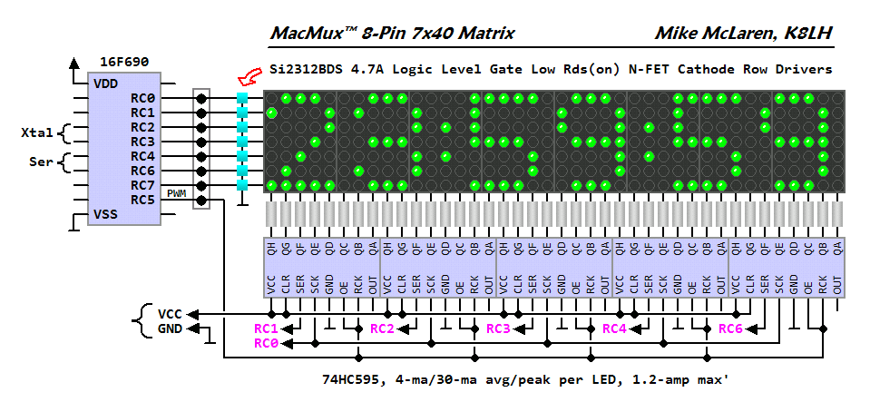 macmux%E2%84%A2-7x40-png.34017