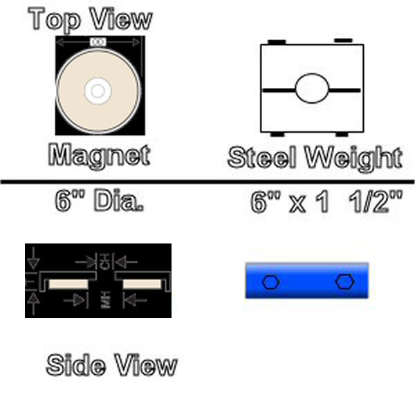 Mag & Weight.jpg