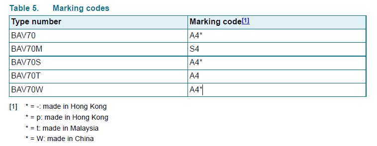marking code.JPG