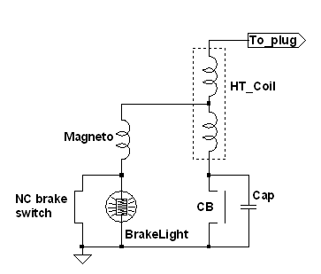 MC-brake-light.gif