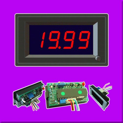 Meter.gif