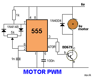 MotorPWM.gif