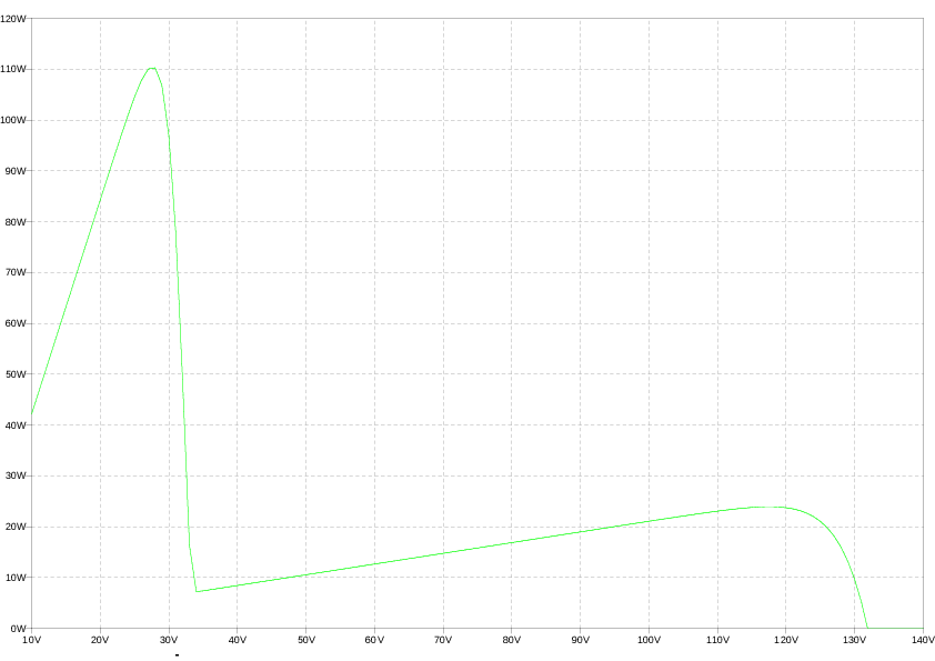 MPP_plot1DC.png