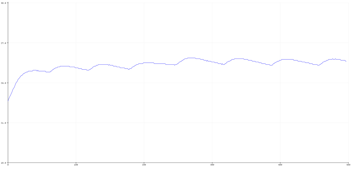 MTgraph.jpg