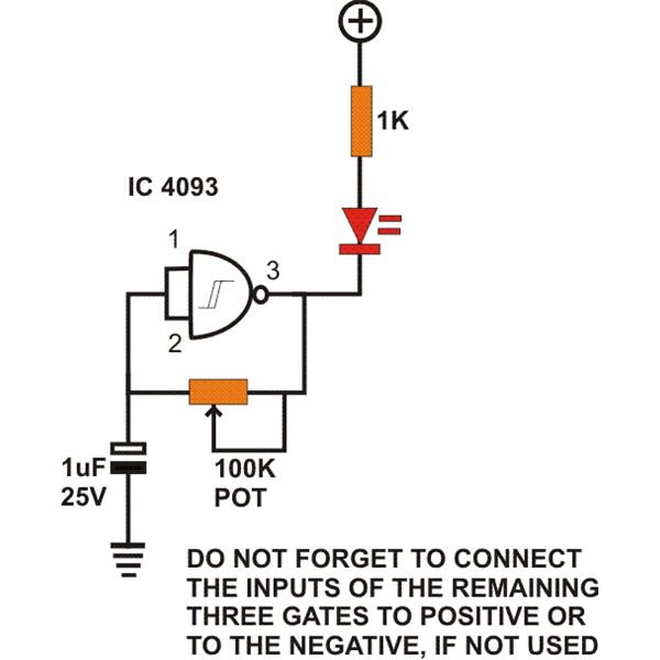 Nand.jpg