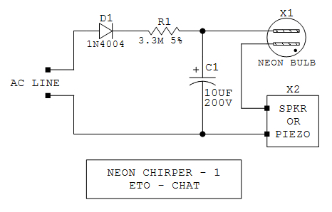 Neon-Chirper-1-c.gif