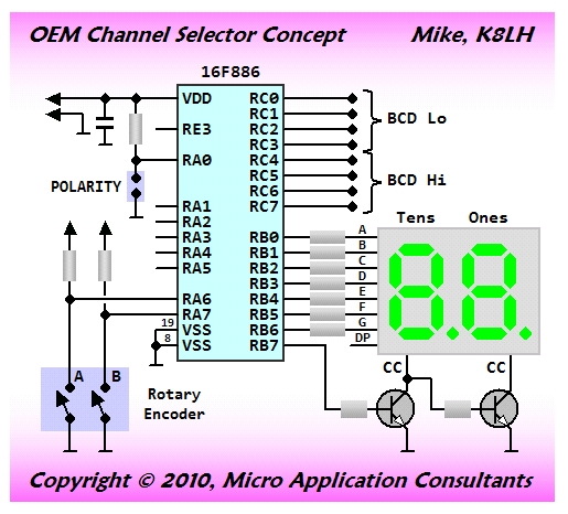 oem-channel-selector-png.38892