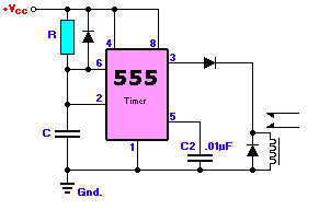 on-timer-doide-gif.21109