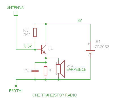 ONE_TRANSISTOR_RADIO_Iss01_crop.png