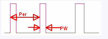 per.gif