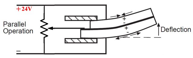 Piezo pos top neg bottom.jpg