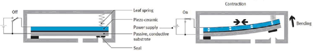 Piezo valve.jpg