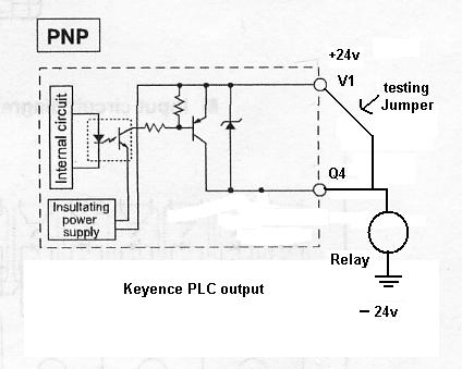 PLC output.JPG