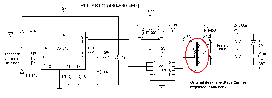 PLL Half-bridge SSTC 1.GIF