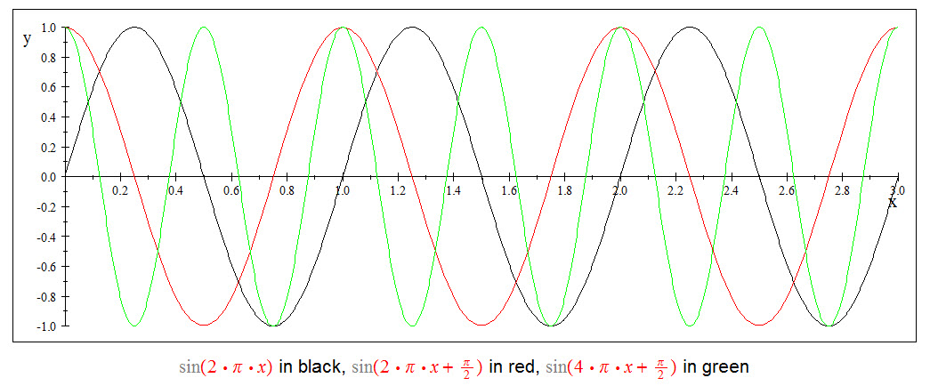 pll_phase111-jpg.118061