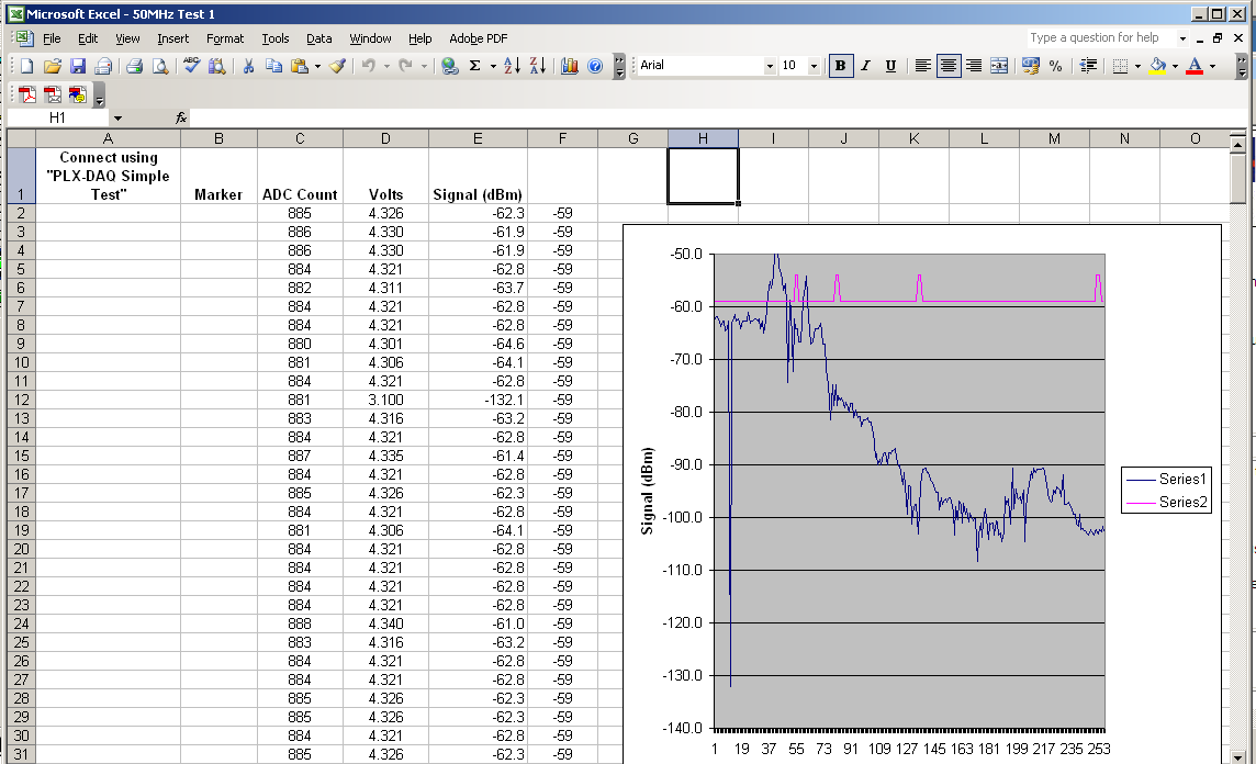 PLX DAQ 2.png