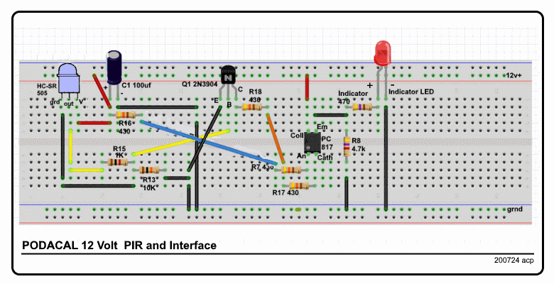 PODACAL_PIR_Interface_Fritz_200720_d.gif