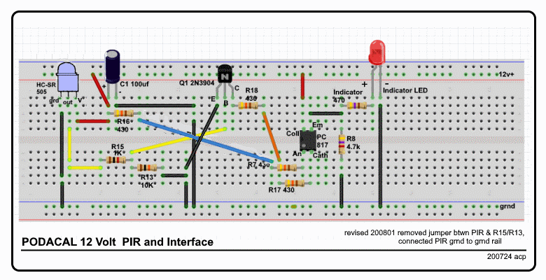 PODACAL_PIR_Interface_Fritz_200801.gif