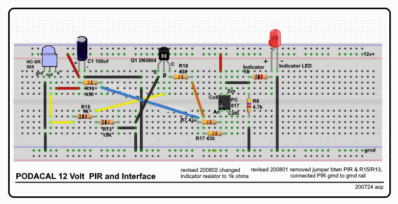 PODACAL_PIR_Interface_Fritz_200802.gif