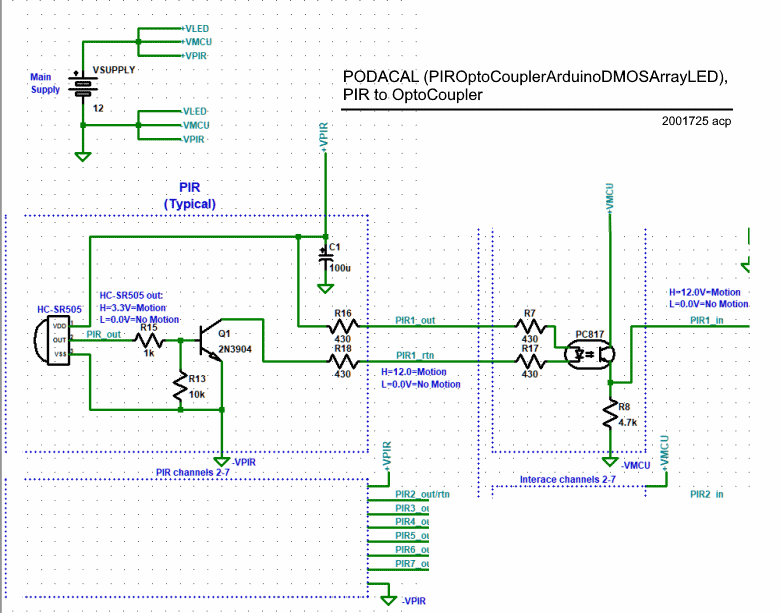 PODACAL_PIR_to_Interface_200725.gif