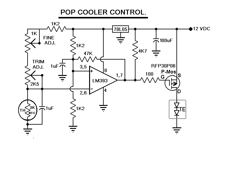 Pop-Cooler.png