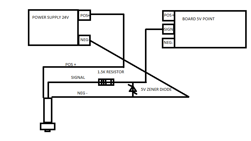 PROBE LAYOUT FROM 24V.png