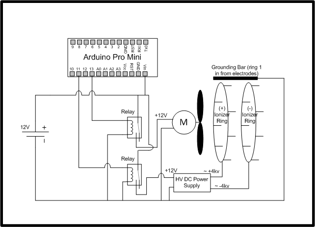 Prototype Circuit Setup Mini.jpg