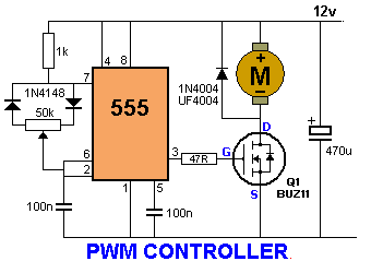 PWM-Controller.gif