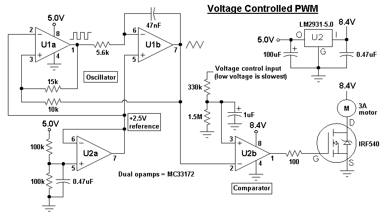PWM for motor speed control.png