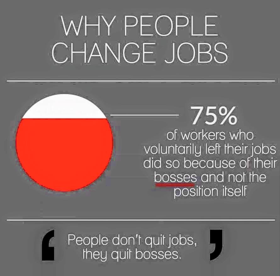 quitting bosses not jobs.jpg