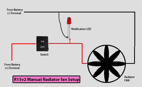 How to Bypass Cooling Fan Relay: Quick DIY Guide