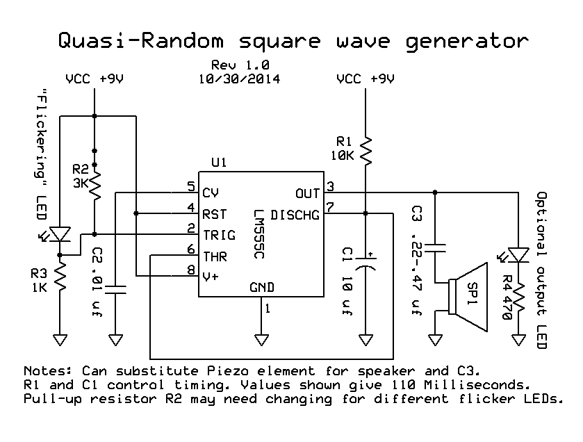 random SQ wave Generator.png