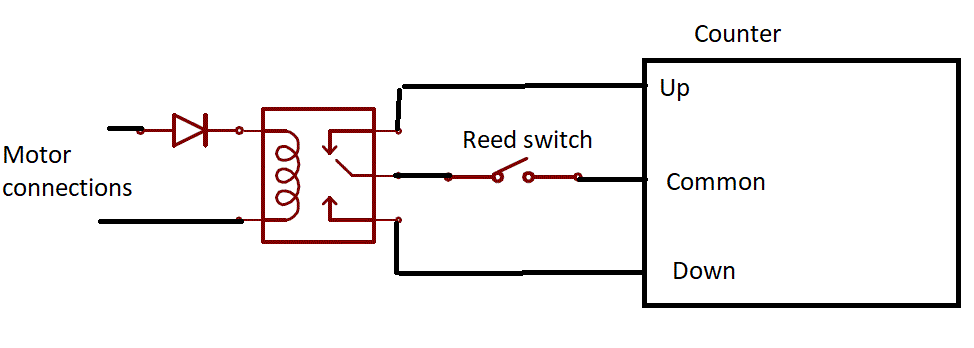 reel_count_circuit.gif